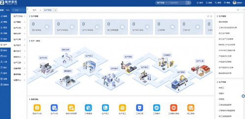 智邦國際一體化ERP 引領(lǐng)塑料制品企業(yè)數(shù)字化轉(zhuǎn)型新征程